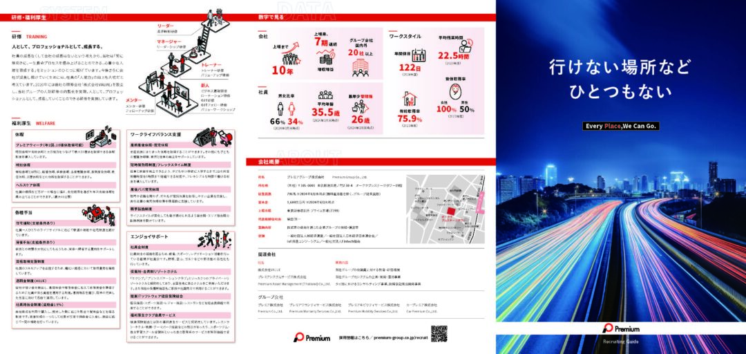 プレミアグループ様_採用パンフレット_ページ_1