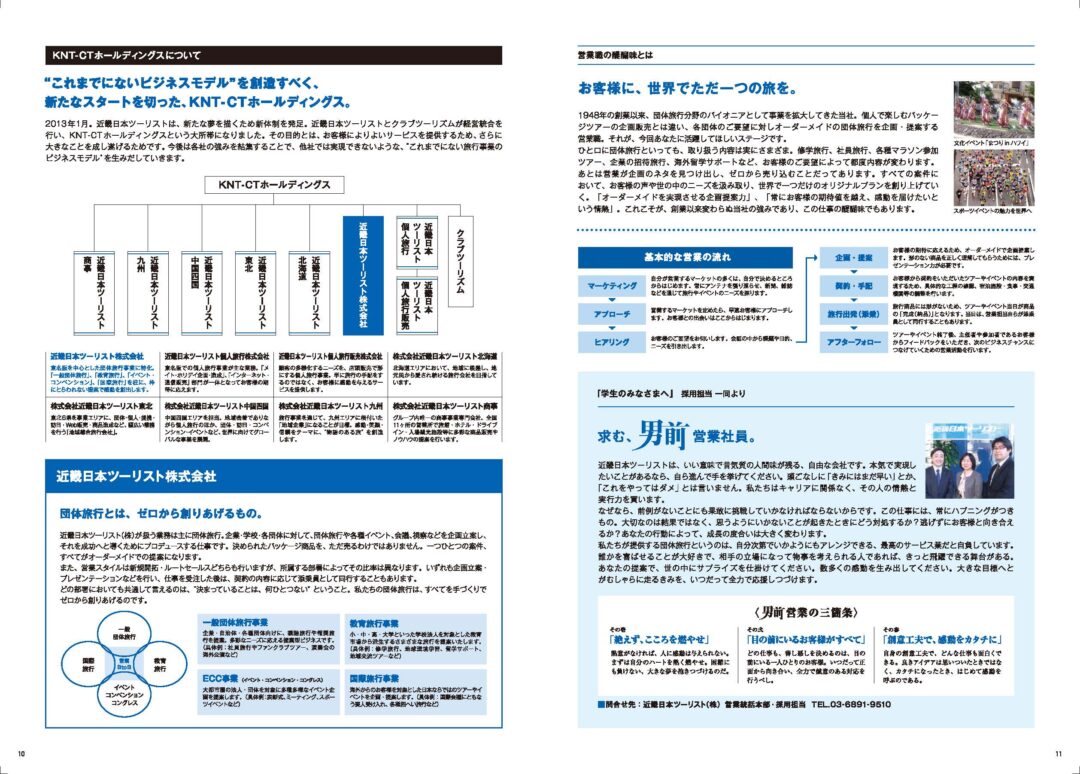 近畿日本ツーリスト_パンフ_ページ_6