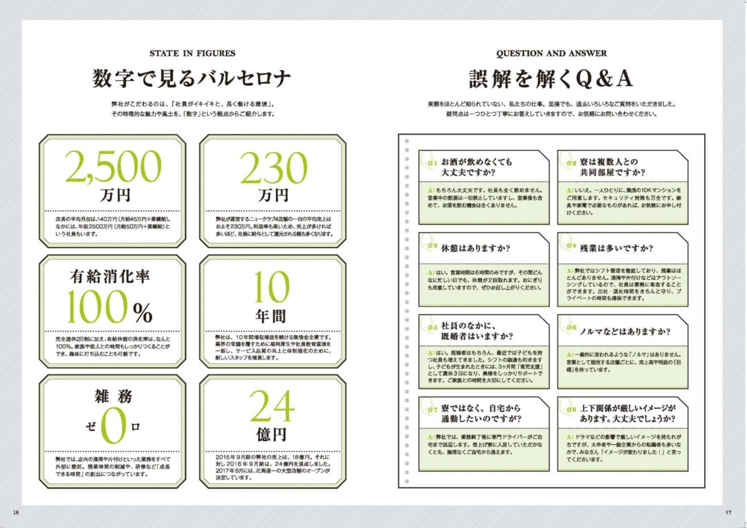 バルセロナ様_FC用パンフレット_ページ_8