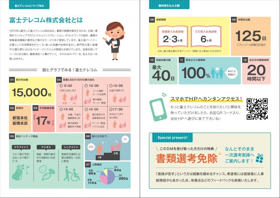 富士テレコム株式会社様0２