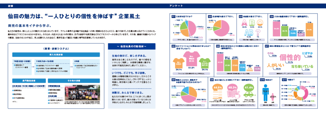 仙田様採用パンフ05