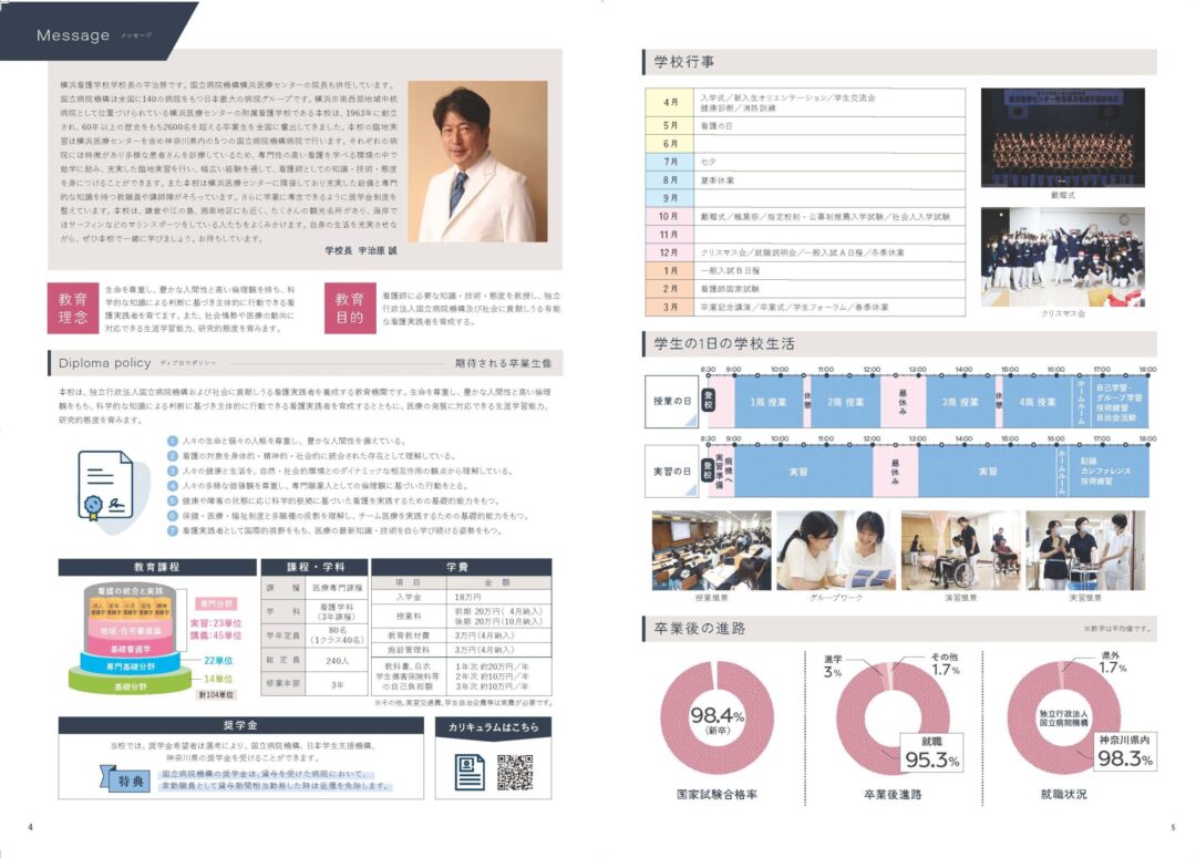 横浜医療センター附属看護学校様_学校案内_ページ_3