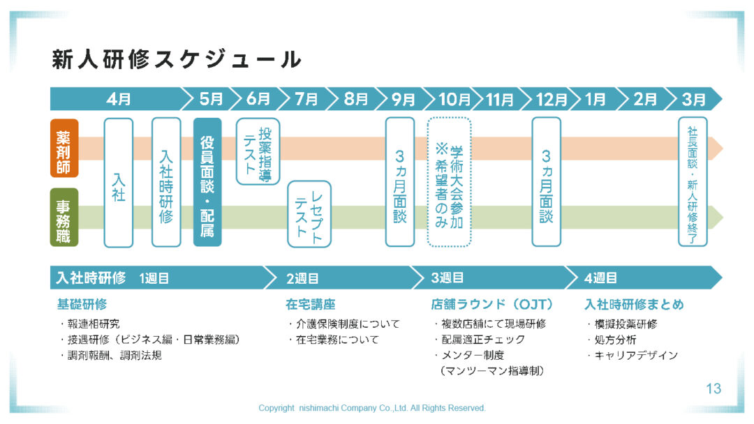 名称未設定-1-13