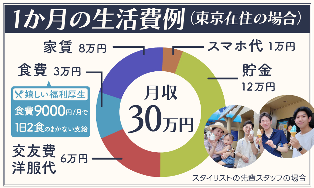 03【マーレ様】企業情報用_画像